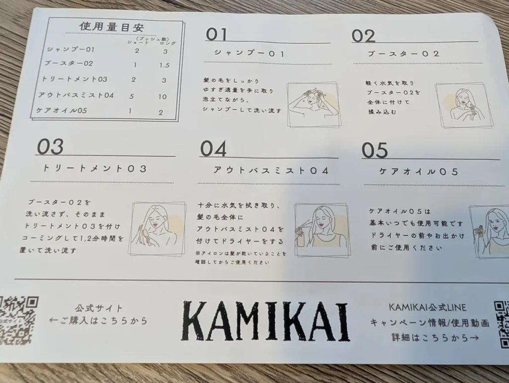 KAMIKAI髪改ヘアケア5工程の使用量と手順を示したカード